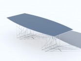 Synapsis table